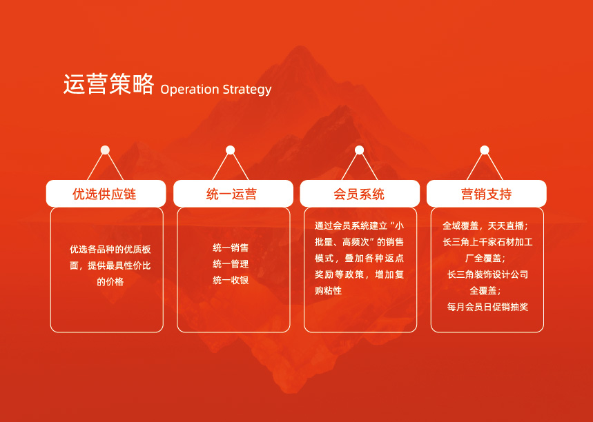 东华优选项目册-0509--完稿-转曲-10.jpg